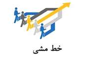 خط مشی های کتابخانه